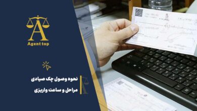 نحوه وصول چک صیادی مراحل و ساعت واریزی