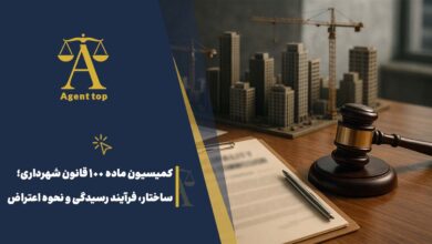 کمیسیون ماده 100 قانون شهرداری; ساختار، فرآیند رسیدگی و نحوه اعتراض